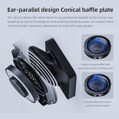 FiiO FT1 — driver and grille detail